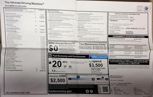 2016 BMW X5 xDrive35i