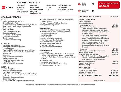 Blueprint 2025 Toyota Corolla LE