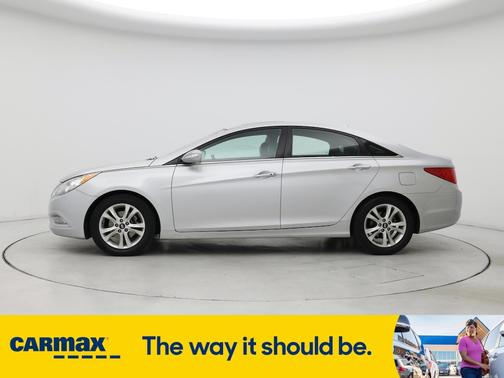 2013 Hyundai SONATA Limited