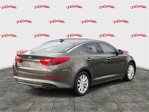 2015 Kia Optima EX