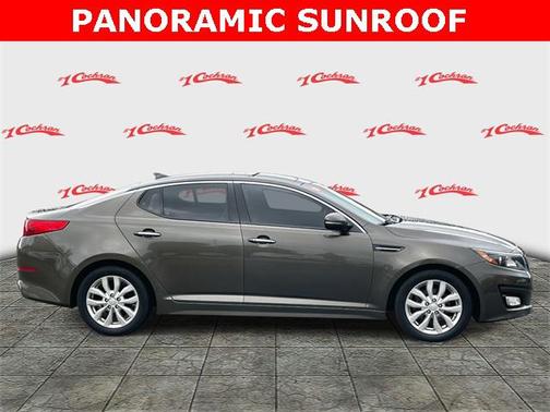 2015 Kia Optima EX