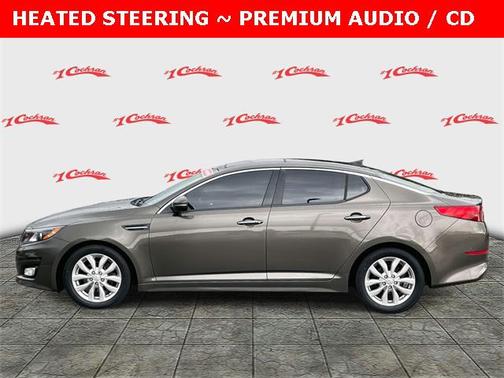 2015 Kia Optima EX