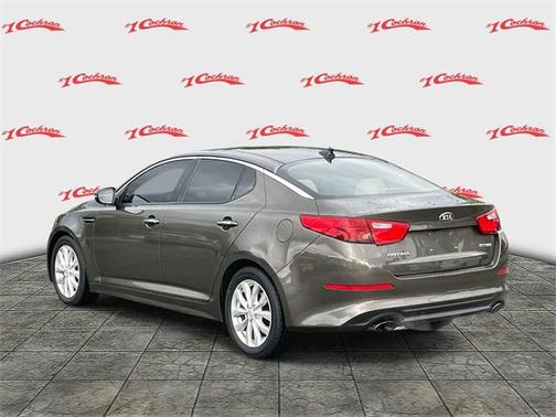 2015 Kia Optima EX
