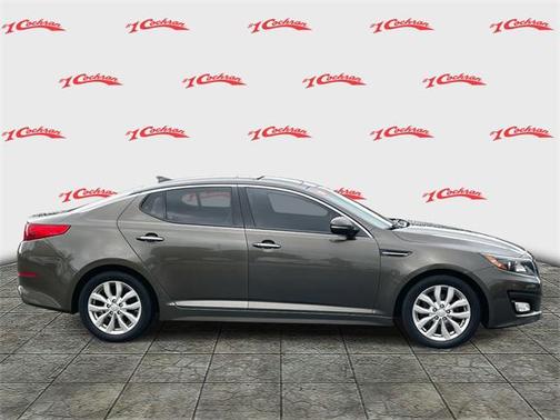 2015 Kia Optima EX