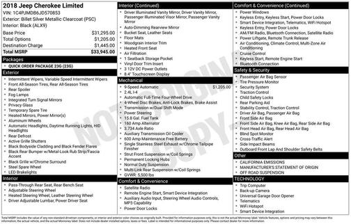 2018 Jeep Cherokee Limited