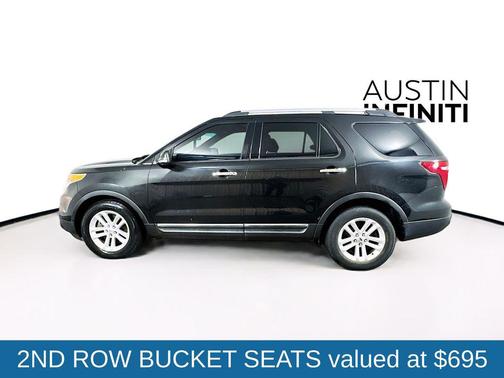 Ruby Red Metallic Tinted Clearcoat 2015 Ford Explorer XLT