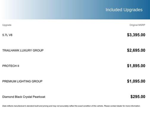 2021 Jeep Grand Cherokee Trailhawk