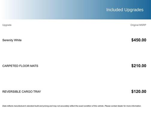 2023 Hyundai SONATA Hybrid Base