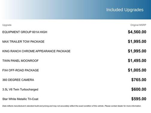 2021 Ford F-150 King Ranch