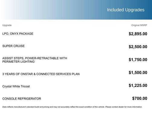 2023 Cadillac Escalade Sport Platinum
