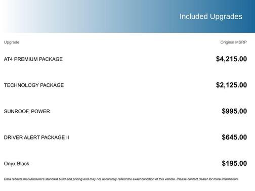 2020 GMC Sierra 2500 AT4
