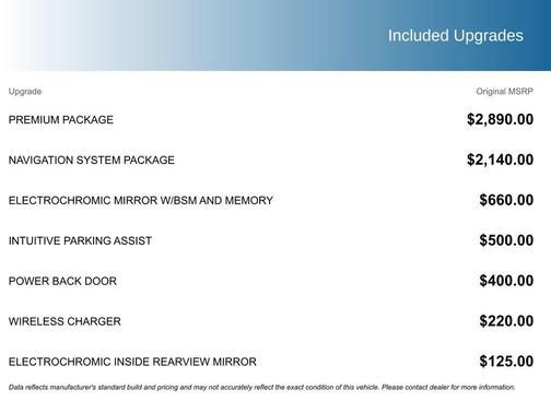 2015 Lexus NX 200t Base