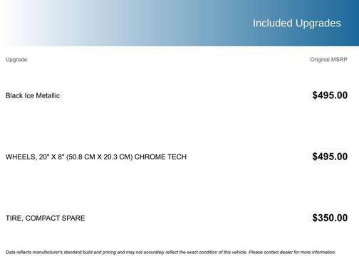 2012 Cadillac SRX Performance Collection