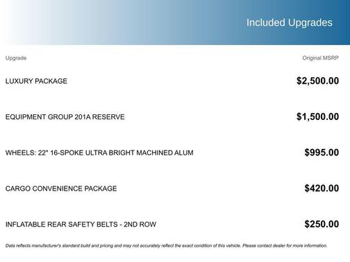 2020 Lincoln Navigator Reserve