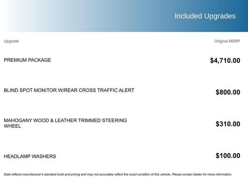 2015 Lexus GX 460 Base