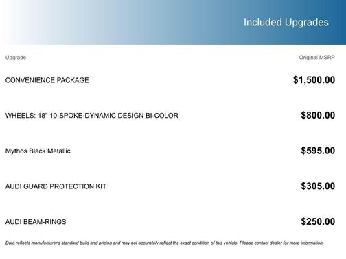 2020 Audi A4 40 Premium