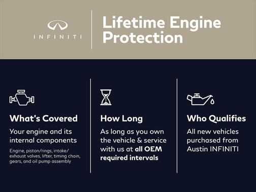 Grand Blue 2027 INFINITI QX65 SPORT