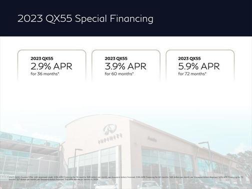 2023 INFINITI QX55 SENSORY