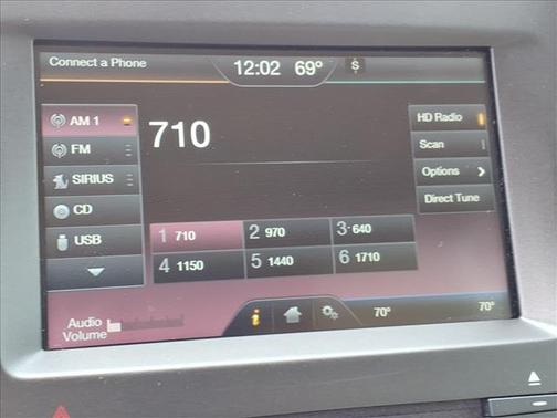 2015 Lincoln Navigator Base