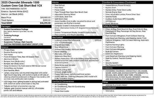 2025 Chevrolet Silverado 1500 Custom