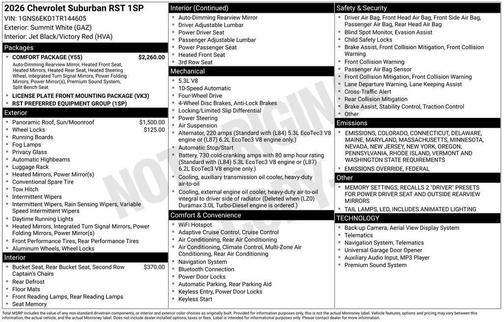 2026 Chevrolet Suburban RST