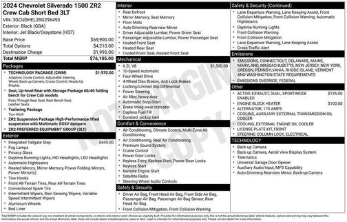 2024 Chevrolet Silverado 1500 ZR2