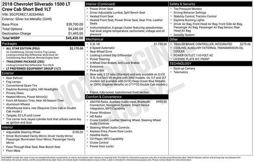 2018 Chevrolet Silverado 1500 1LT