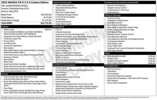 2022 Mazda CX-5 Carbon Edition