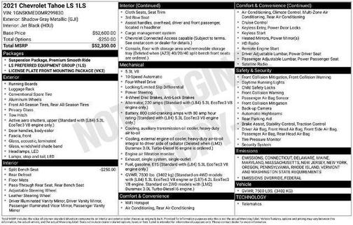 2021 Chevrolet Tahoe LS