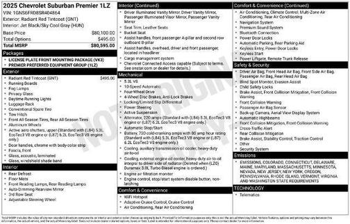 2025 Chevrolet Suburban Premier