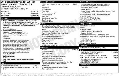 2018 Chevrolet Silverado 1500 High Country