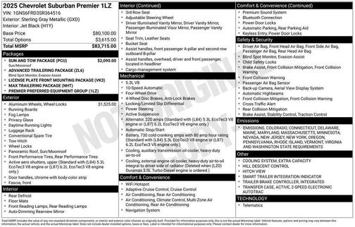2025 Chevrolet Suburban Premier