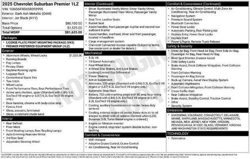 2025 Chevrolet Suburban Premier