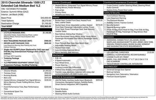 2015 Chevrolet Silverado 1500 LTZ