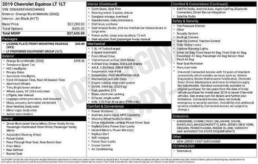 2019 Chevrolet Equinox 1LT