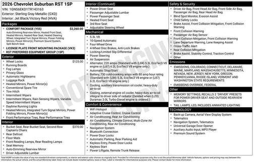 2026 Chevrolet Suburban RST