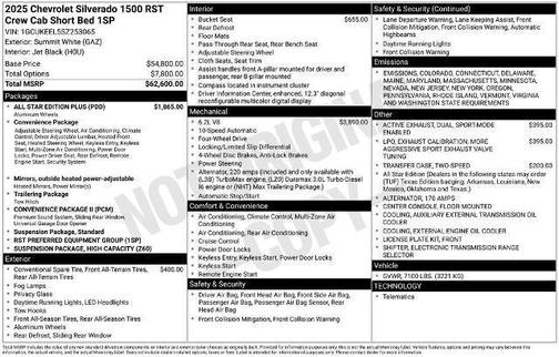 2025 Chevrolet Silverado 1500 RST