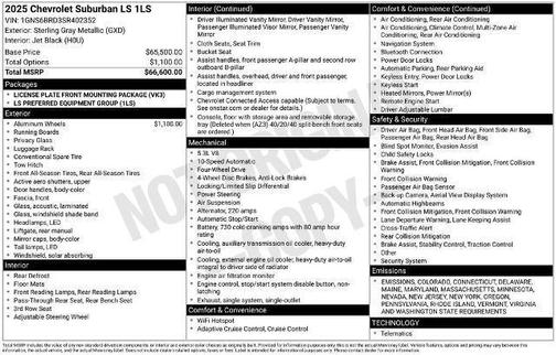 2025 Chevrolet Suburban LS