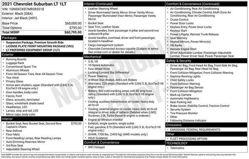 2021 Chevrolet Suburban LT