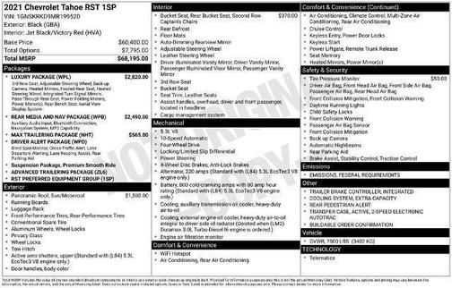 2021 Chevrolet Tahoe 4WD RST