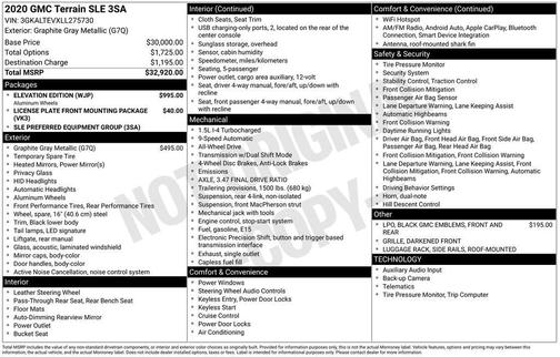 Graphite Gray Metallic 2020 GMC Terrain SLE