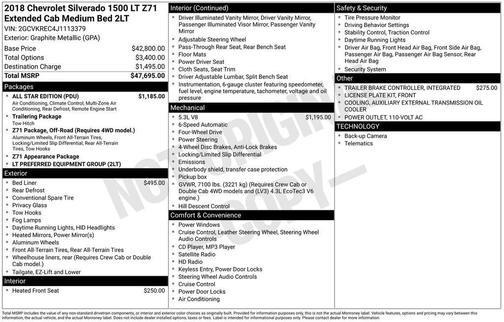 2018 Chevrolet Silverado 1500 2LT