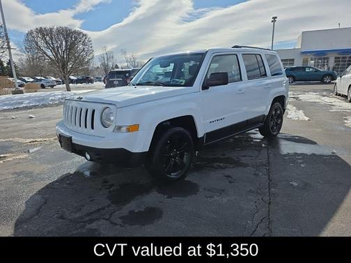 2015 Jeep Patriot Altitude Edition