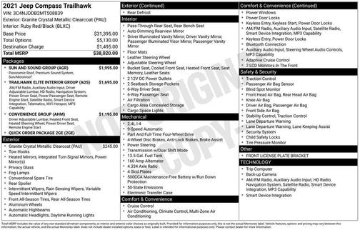 2021 Jeep Compass Trailhawk