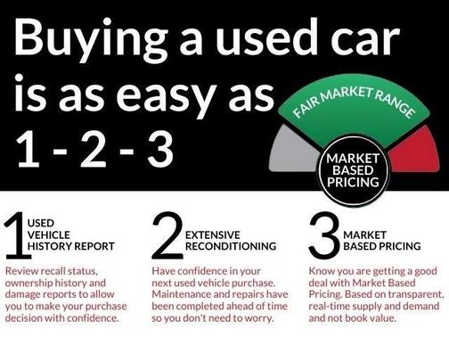 2020 Toyota Sienna XLE