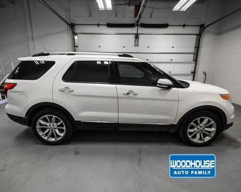 White Platinum Clearcoat Metallic 2015 Ford Explorer Limited