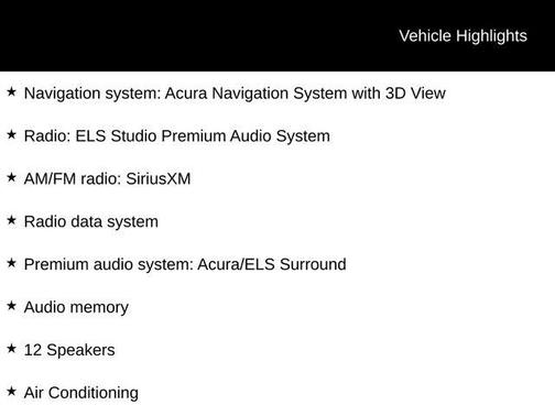 2022 Acura MDX Technology Package
