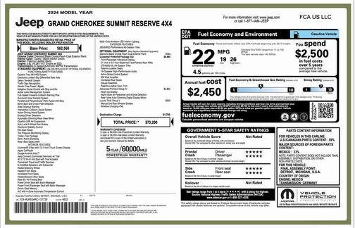 2024 Jeep Grand Cherokee Summit