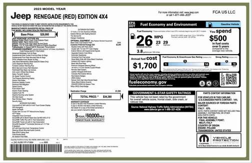 2023 Jeep Renegade Latitude