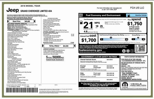 2018 Jeep Grand Cherokee Limited